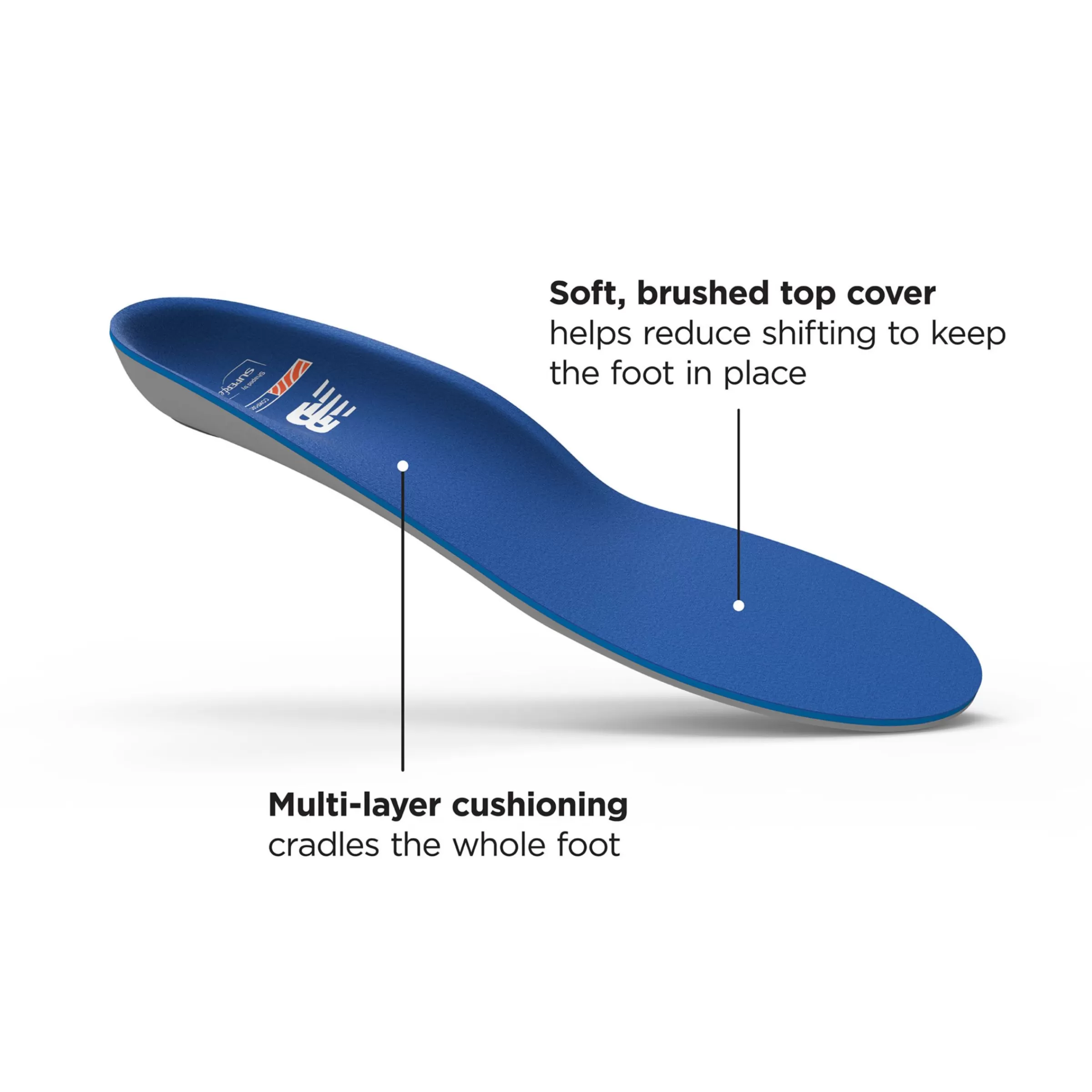 MEN New Balance Accessories and Gear | UnisexComfort Fit Insole